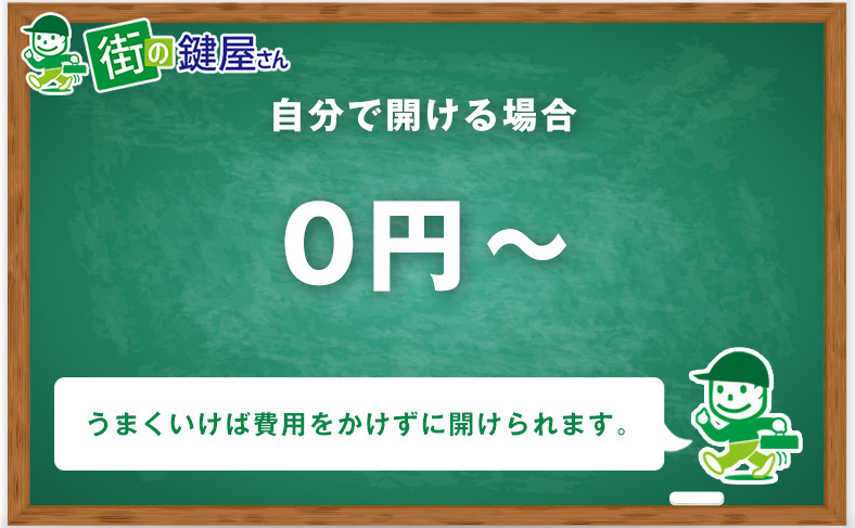 自分で鍵を開ける時の相場