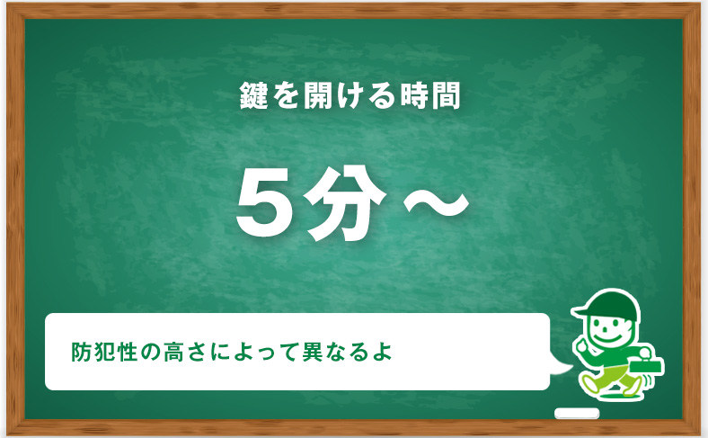 鍵開けにかかる時間