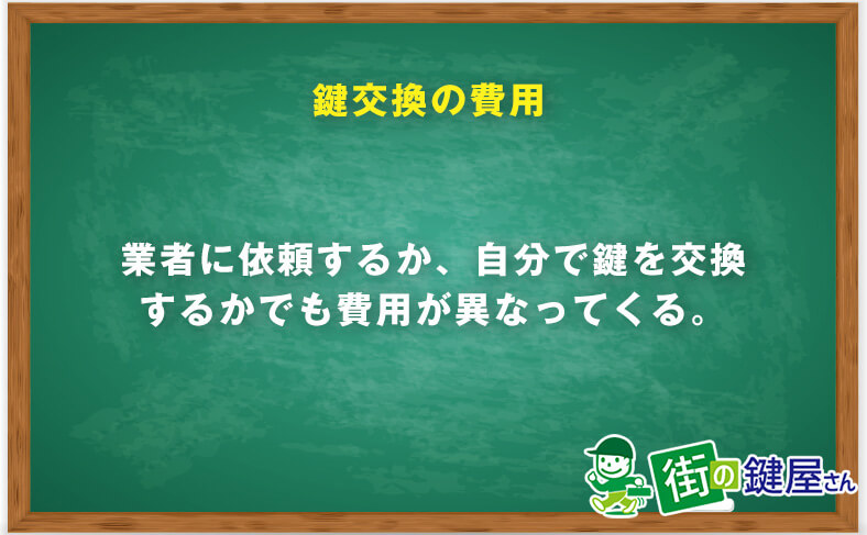 自分で鍵交換するか、業者に頼むかでも料金は違う