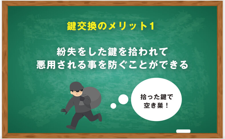 鍵紛失による二次被害を防ぐ