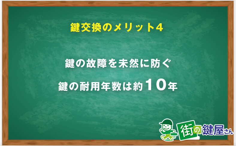 鍵の故障によるトラブルを未然に防ぐ