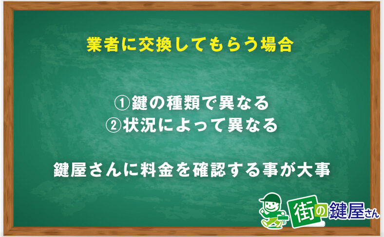 業者や鍵屋さんの鍵交換の費用相場