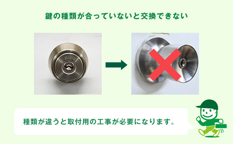 鍵の種類を確認する