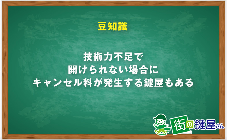 鍵屋さんにかかるキャンセル料を確認しておこう