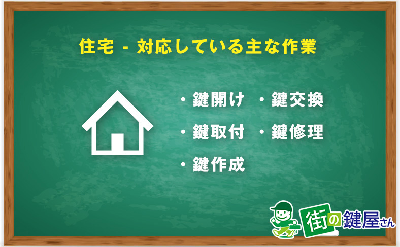 住宅、マンション、アパートの玄関の鍵