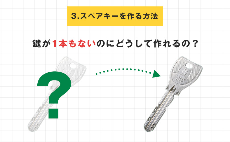 鍵が一本もない時にスペアキーを作成する方法