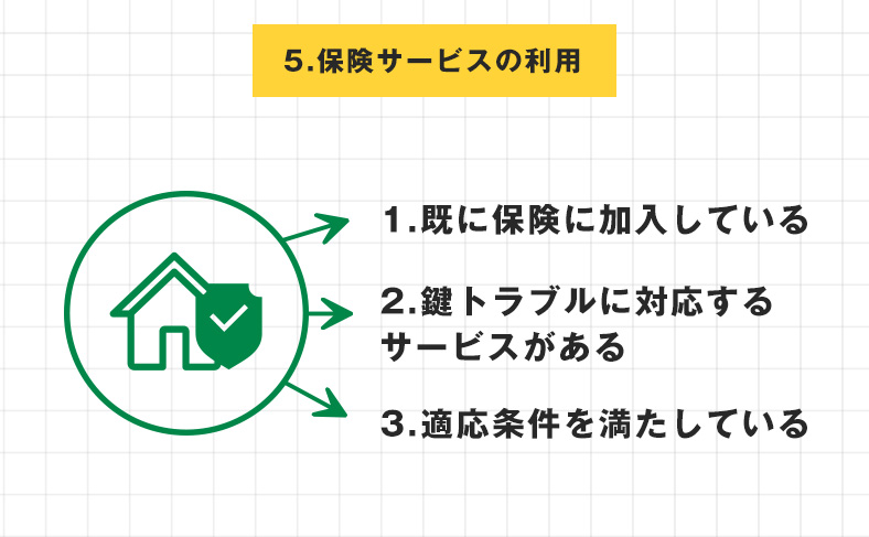 鍵紛失時の保険サービスを利用する