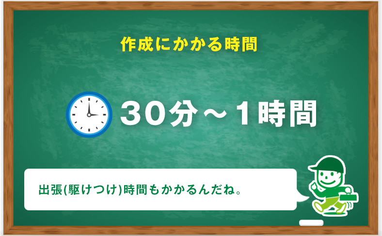 鍵穴から鍵を作ったときにかかる時間や最短時間