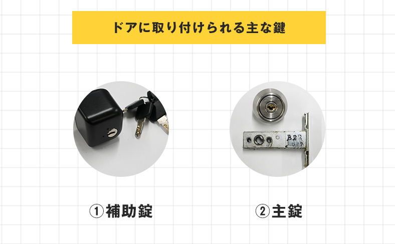 ドアに取り付けられる鍵の種類を確認しよう