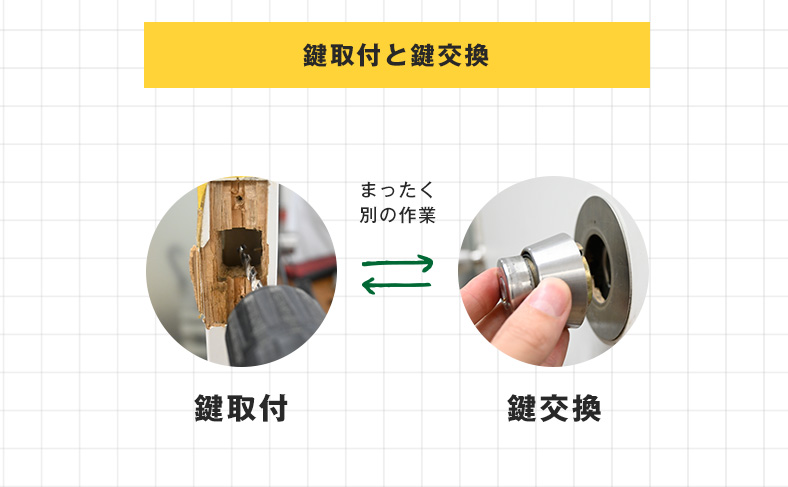 鍵取付と鍵交換は別の作業