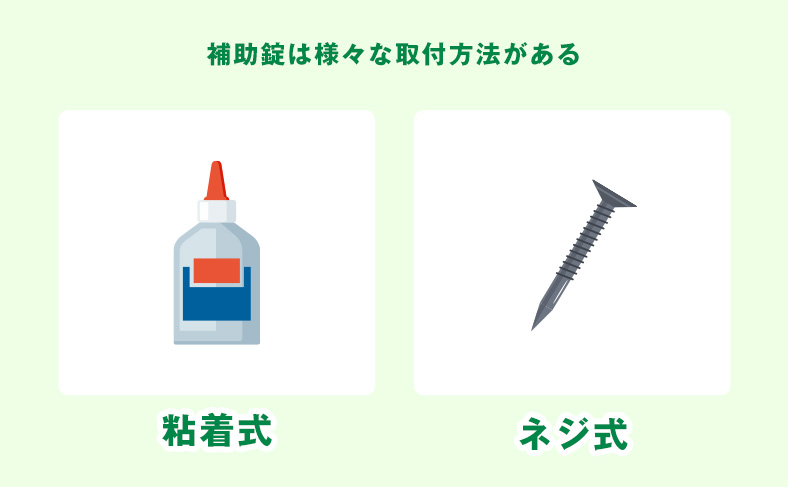 粘着式かネジにするかを検討する