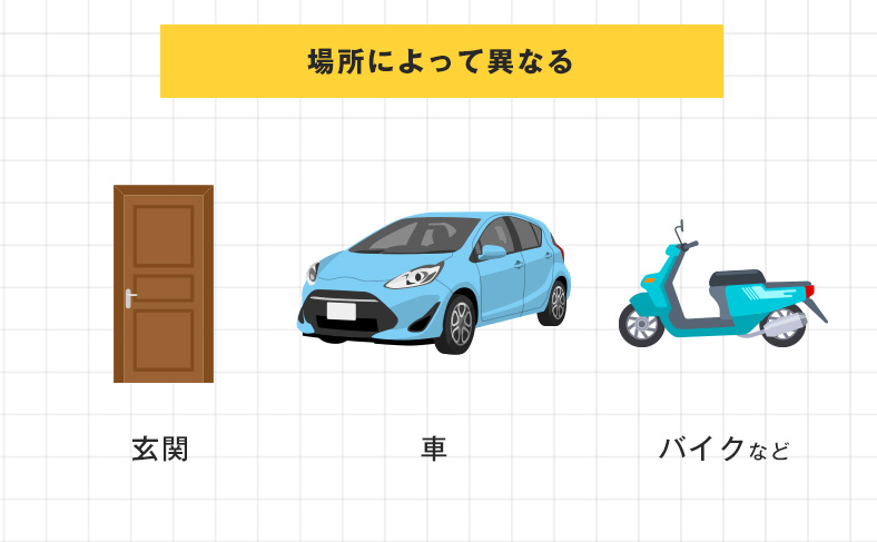 ①場所ごとに鍵修理の費用は異なる