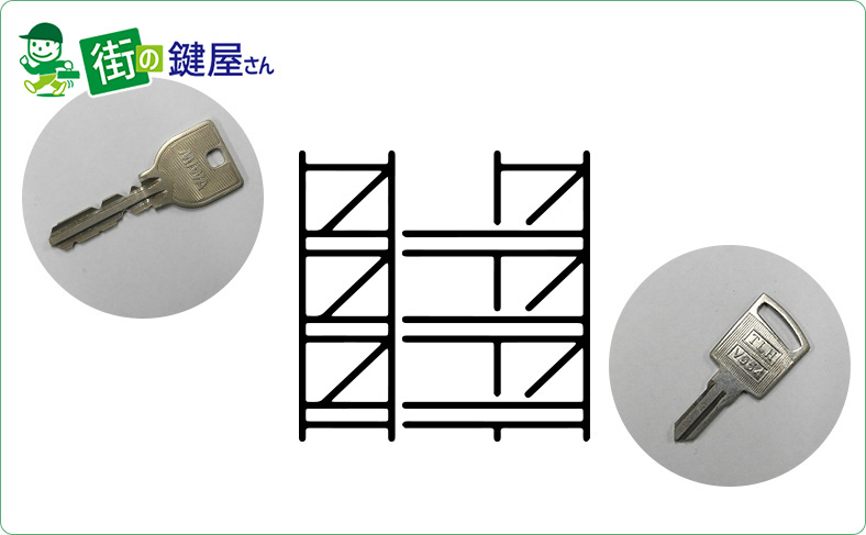 物置の鍵交換の費用