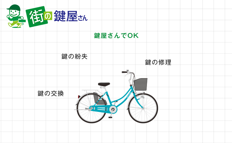 自転車の鍵トラブルはどこに相談する？