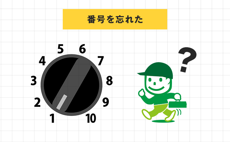 美和ロック(miwa)の鍵の見分け方