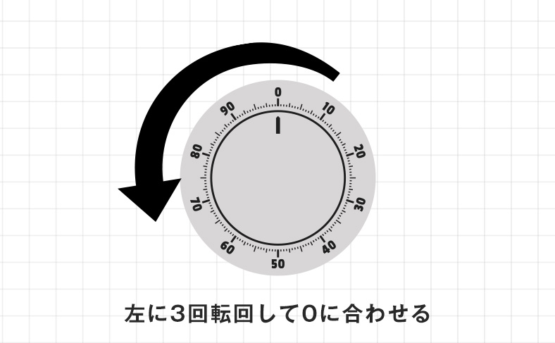 まずは3回以上、左に回して数値を0に合わせます。