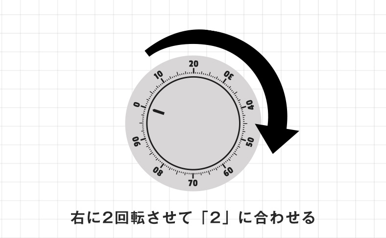 2周右に回して、最初の番号「2」番に合わせます。