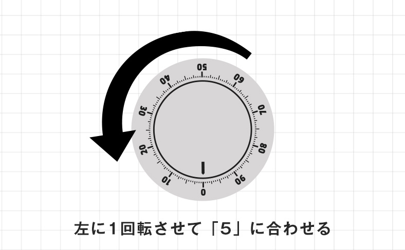 1周左に回して、次の番号「5」番に合わせる