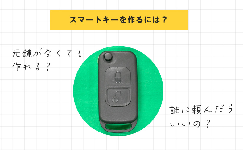 トヨタのスマートキーを紛失したので作りたい