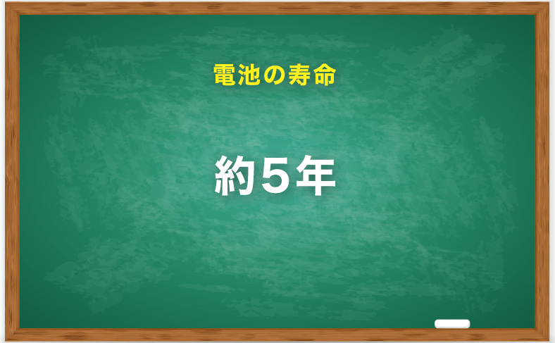 スマートキーに使われる電池の寿命