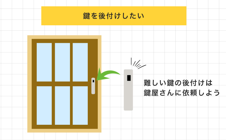 ドアに加工が必要な鍵の後付けは業者に依頼