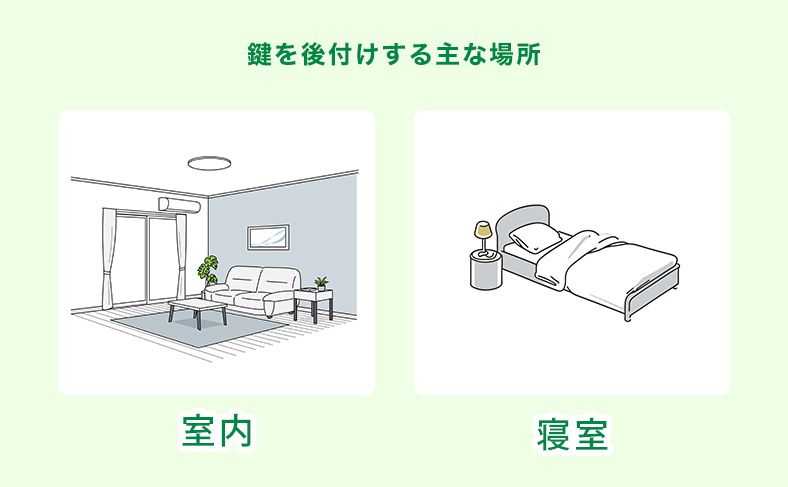 ドアに鍵を後付けする場所