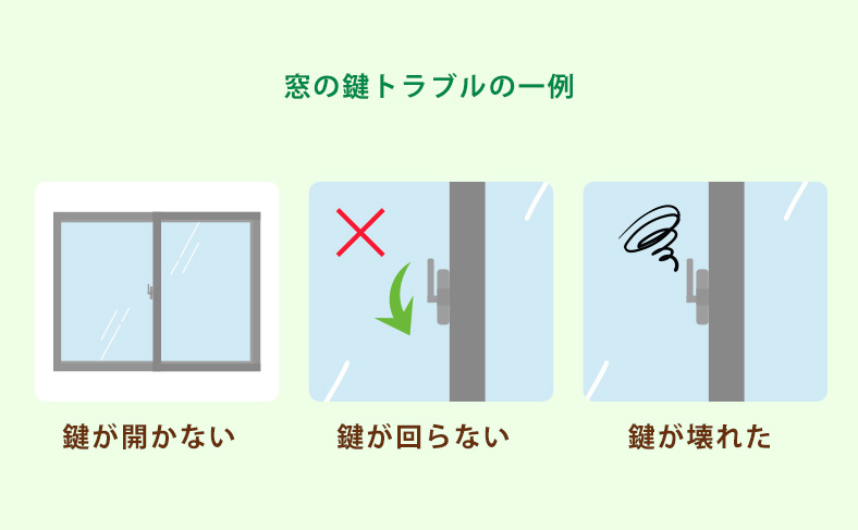 窓の鍵トラブルは解決できる