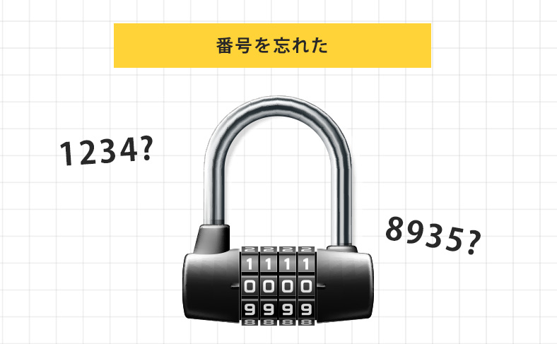 ダイヤル式南京錠の番号を忘れた