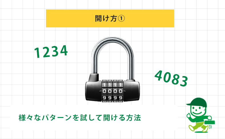 方法①ダイヤルを順番に試す