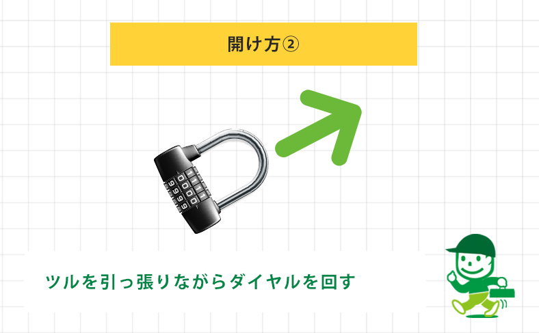 方法② ツルを引っ張りながらダイヤルを合わせる