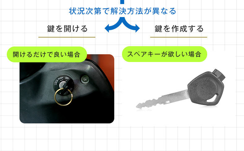 バイク、原付の状況別の2つの対処法