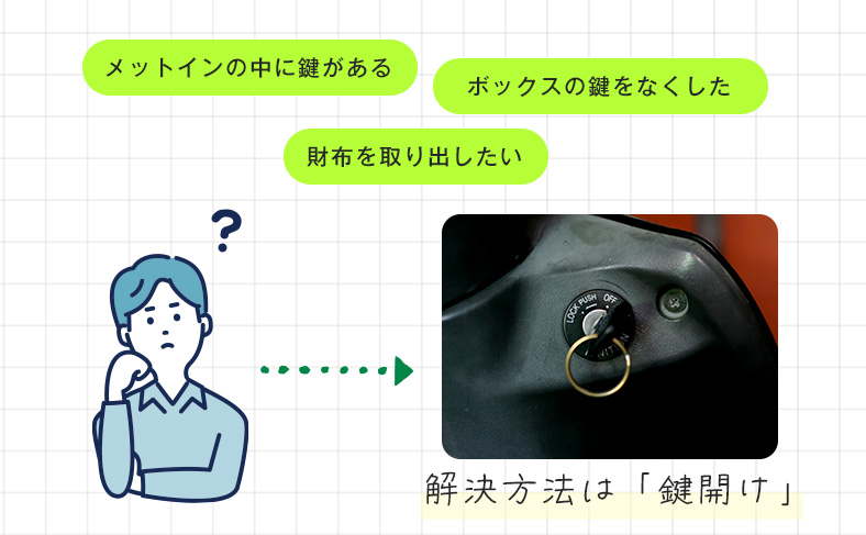 こんな時には鍵開けで解決